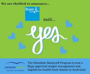 Balanced Health Naturally wellness