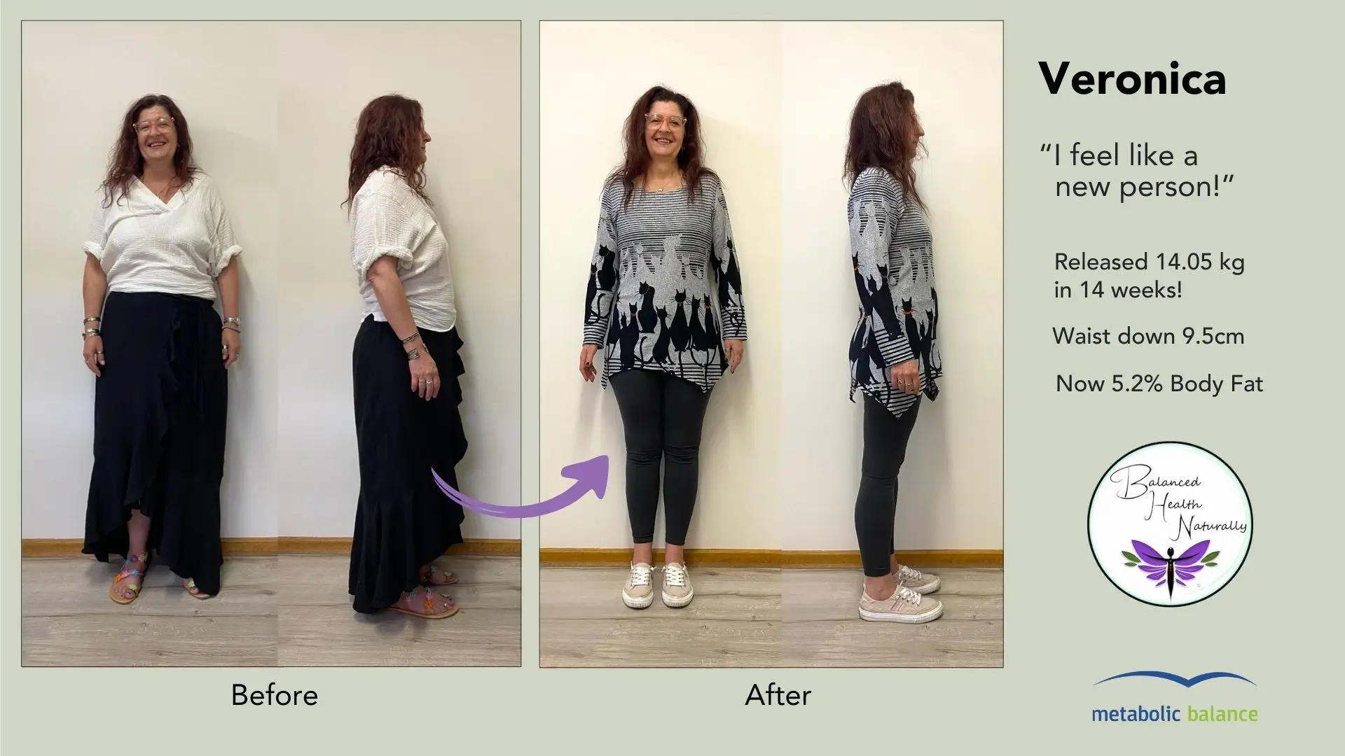 Veronica's health transformation within 14 weeks.